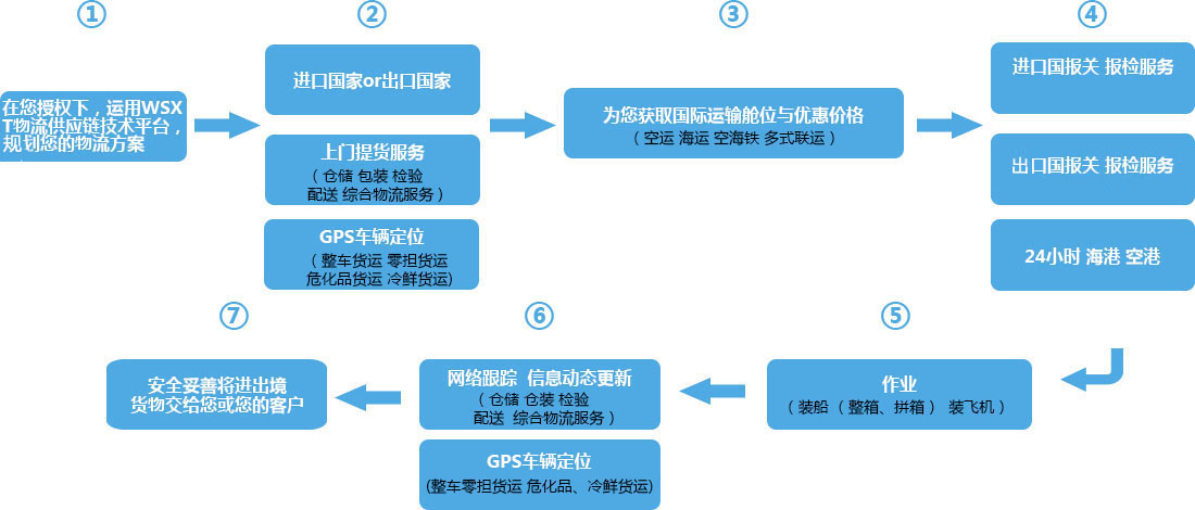 &#24320;&#20113;&#32593;&#39029;&#29256;&#95;&#24320;&#20113;&#40;&#20013;&#22269;&#41;&#23448;&#26041;