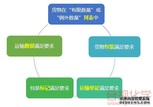 &#24320;&#20113;&#32593;&#39029;&#29256;&#95;&#24320;&#20113;&#40;&#20013;&#22269;&#41;&#23448;&#26041;