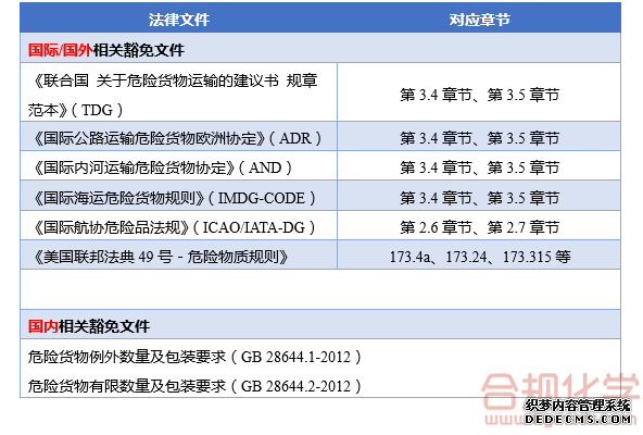 &#24320;&#20113;&#32593;&#39029;&#29256;&#95;&#24320;&#20113;&#40;&#20013;&#22269;&#41;&#23448;&#26041;